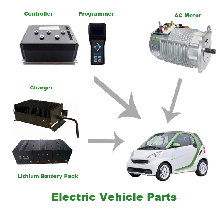 3 5kw High Efficiency Ac Induction Motor For Electric Car 3 5kw High Efficiency Ac Induction Motor For Electric Car Product On Alibaba