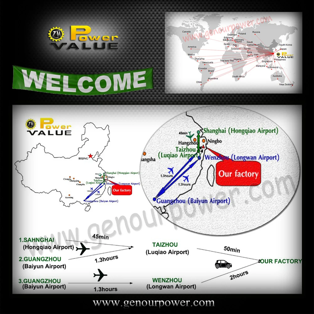 Cheap Gasoline Waterpump Wp30,Agricultural Water Pump Machine,Hs Code