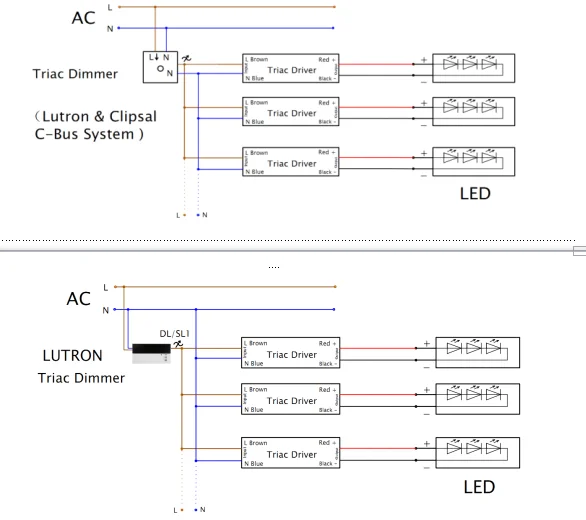 Ce Etl Listed Intertek Dimmable Led Driver 12vdc 40w 48w - Buy Led ...