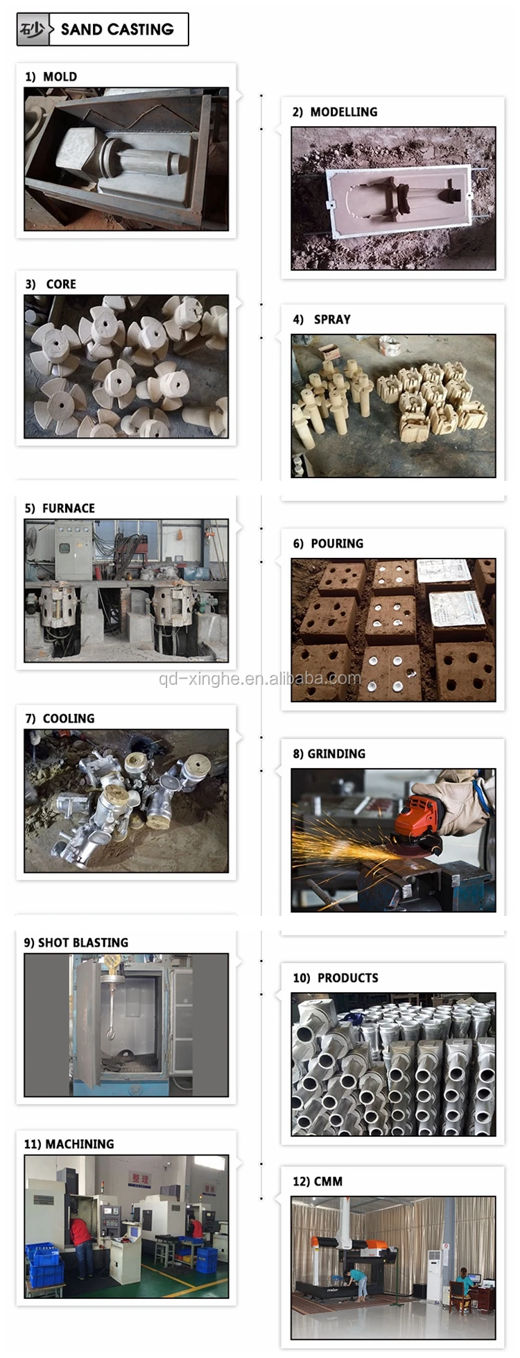 Sand Casting-