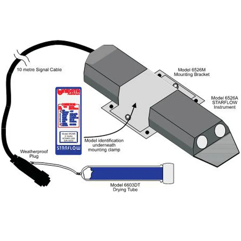 6526 Starflow Ultrasonic Doppler Water Flow Recorder, View water flow