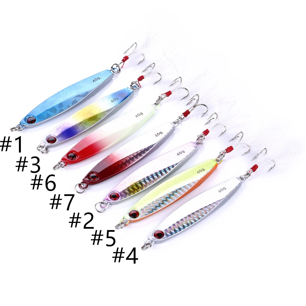 

Gorgons 80mm 40g fishing lure jig metal peche metal fishing jigs For Saltwater Surf Fishing, Various