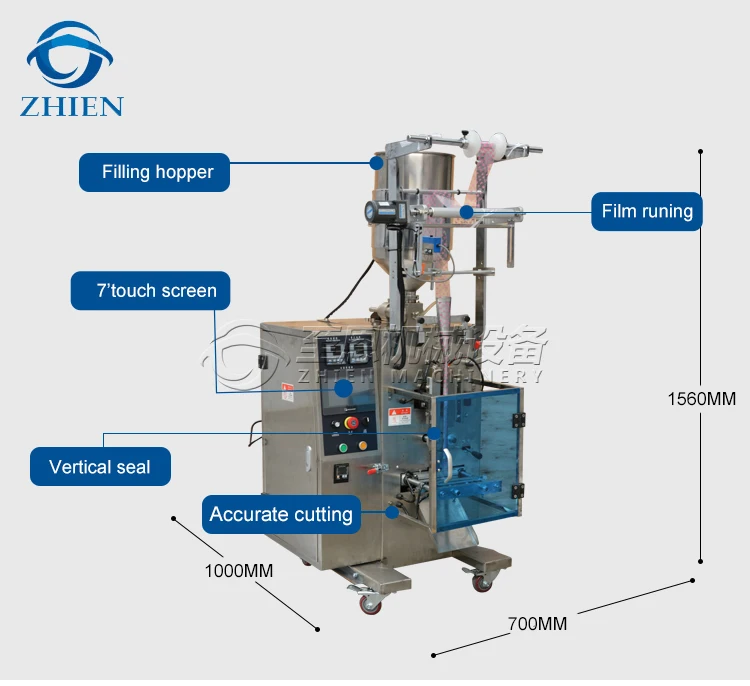 Jam Packing Machine With Foshan Factory.jpg