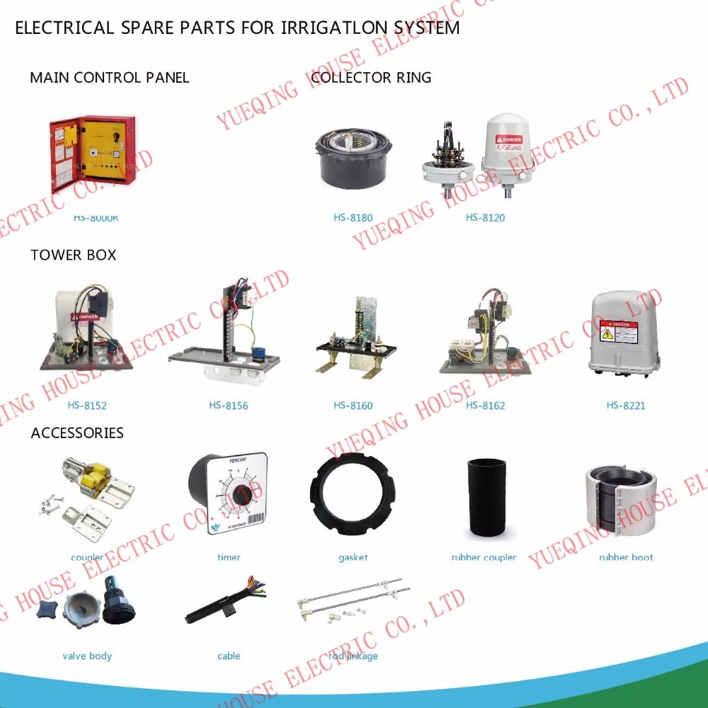 SPARE PARTS