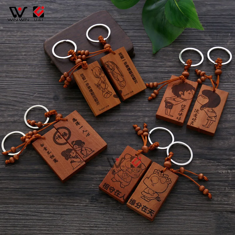 keychain