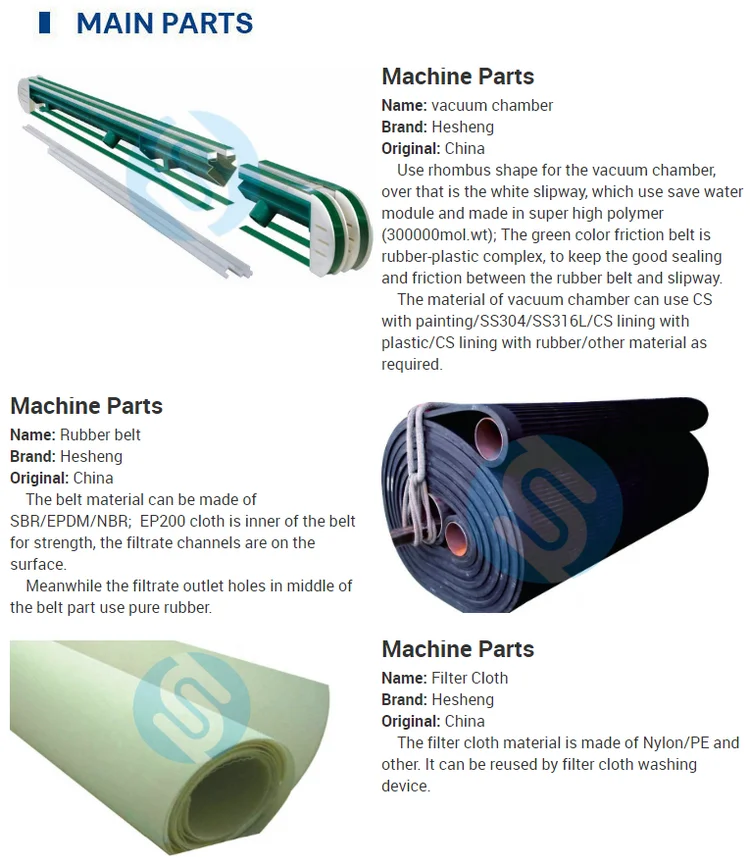 Hesheng Du Horizontal Rubber Belt Vacuum Filter For Coal Chemical