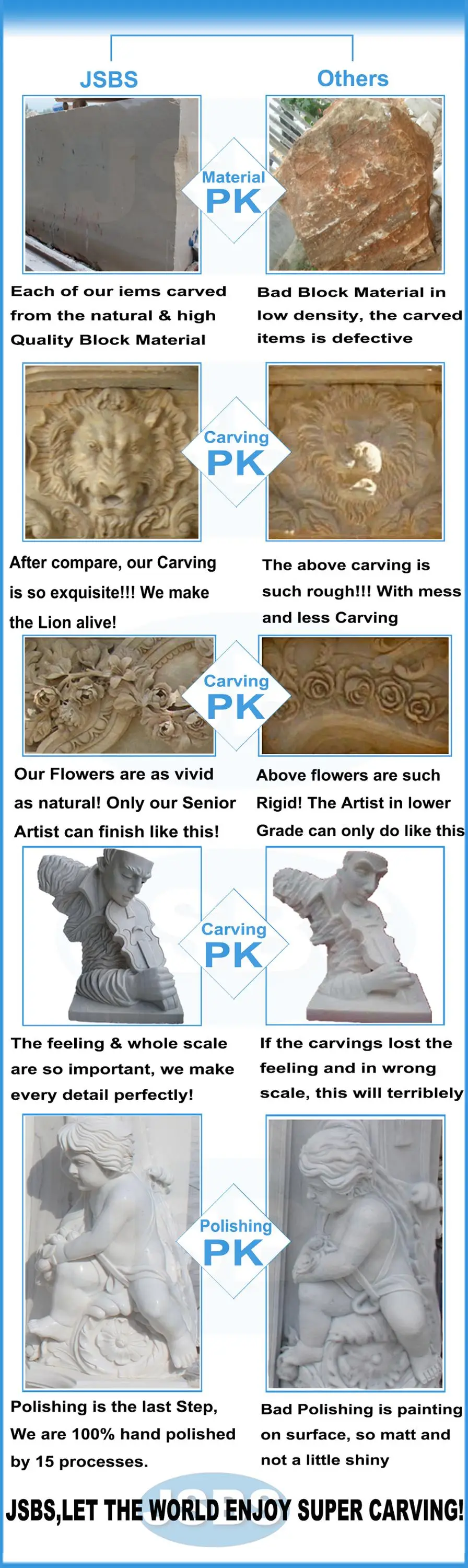 Compare-JSBS vs Other-JSBS.jpg