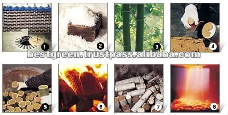 How to make Bamboo salt.jpg