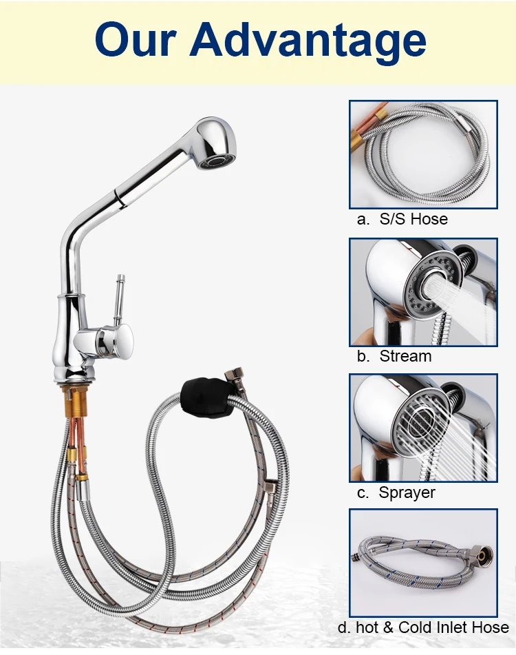 Brass deck mount kitchen bar sink faucet pull down