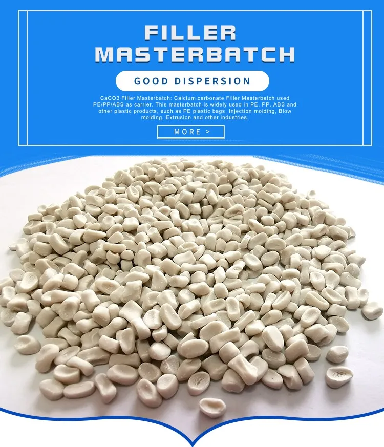 Plastic Raw Material Caco3 /calcium Carbonate Masterbatch Filler