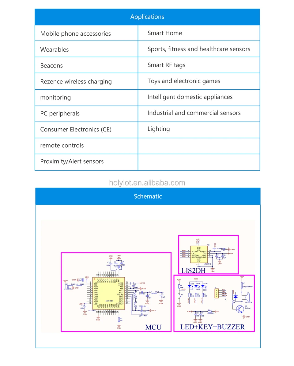 xyz accelerometer
