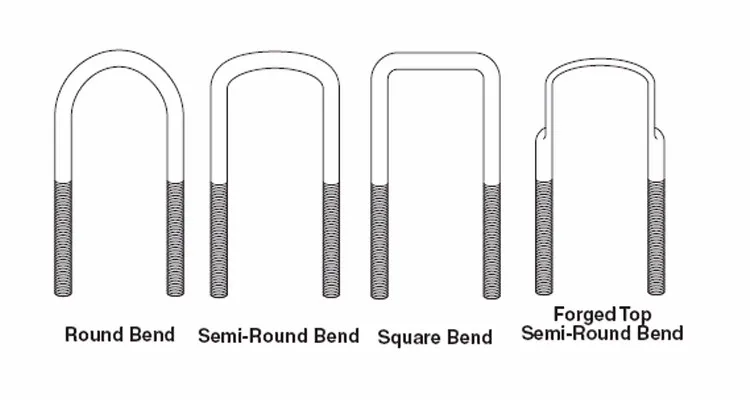 Round the bend. U Bolt. "U" Bolt dn300. Болт с ушком. U-Bolt Type a, with 4 Nuts, axh1xb_64x120x70.