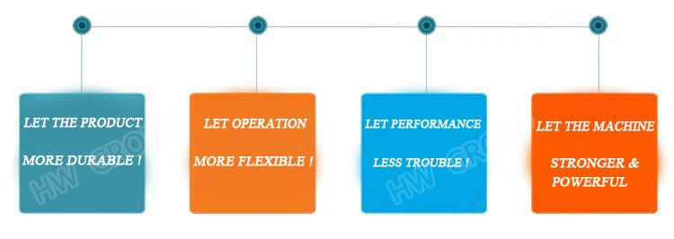 Cheap mini excavator prices