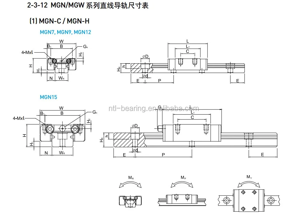 50cm MGN12 Miniature Bearing Slide Linear Guideway Rail & Block for 3D Printer 