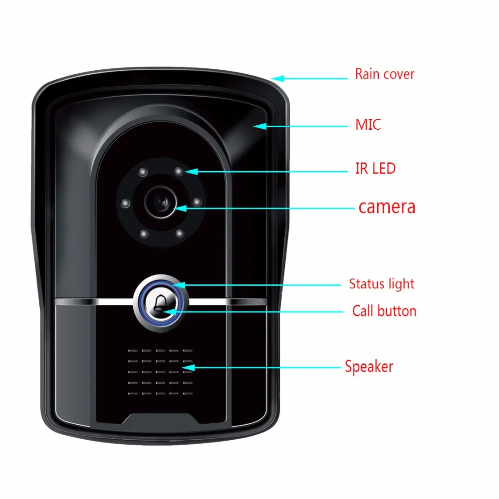 wholesale 7-inch color monitor and hd camera vid