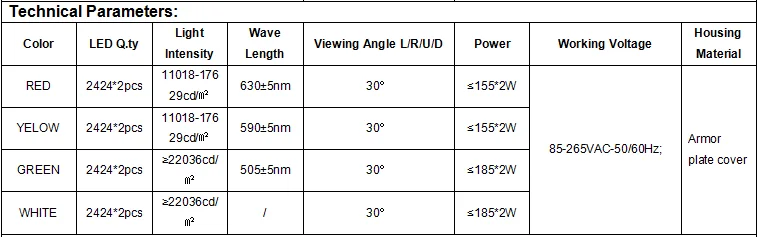 24inch double side led gas price sign (3).png