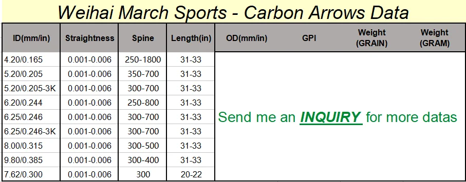 compound bow pure carbon archery arrows