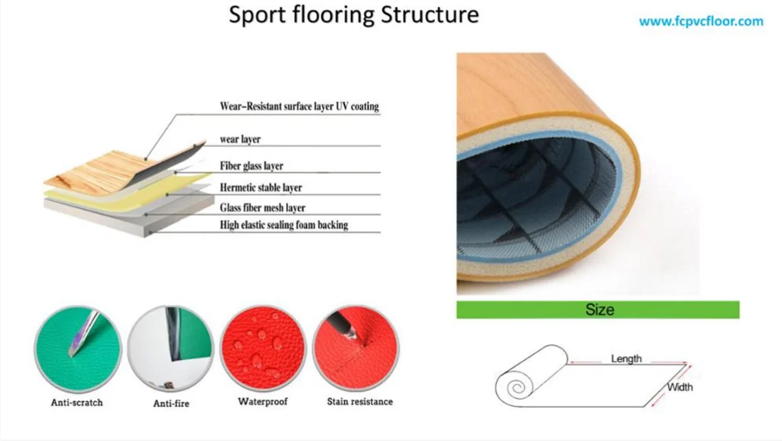 gerflor taraflex sports flooring