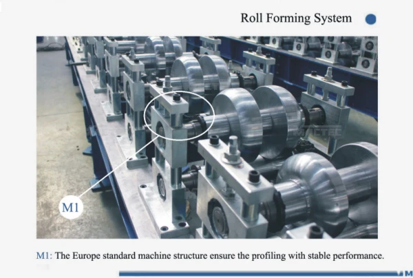 2014 High Quality Auto MG142 Gutter Machine