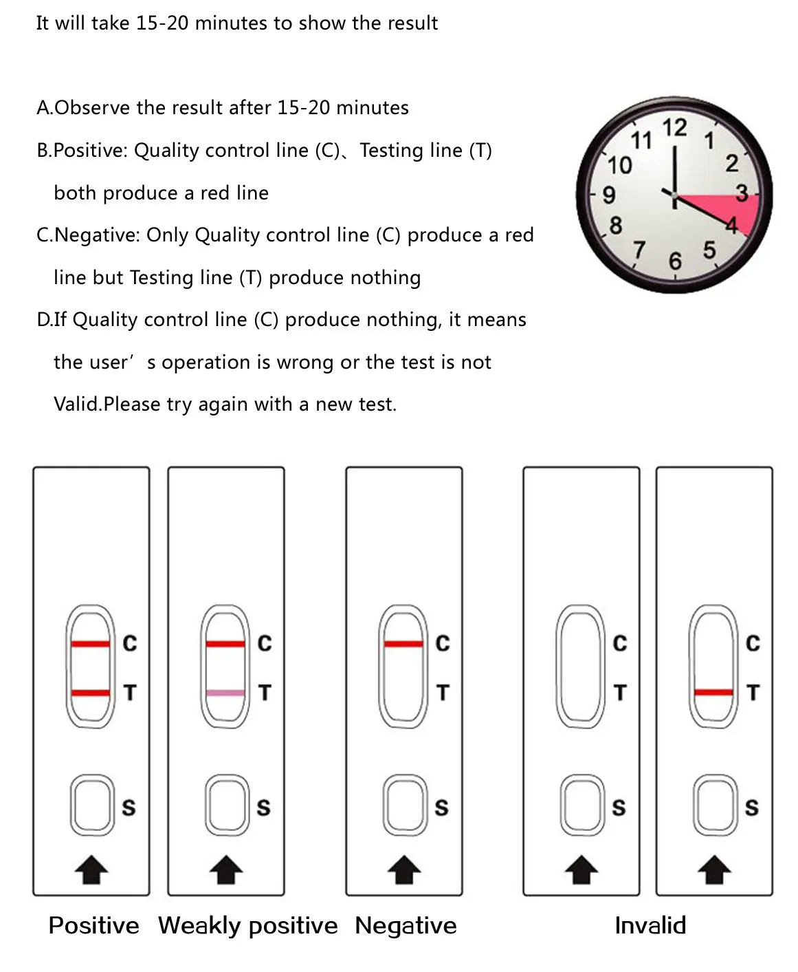 What Are Hiv Rapid Tests at Edna Soo blog