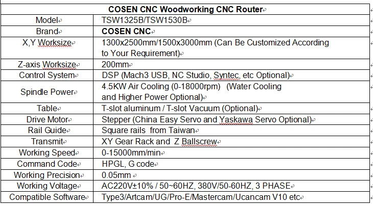 cosen CNC 3 axis wood engraving machine router 1325