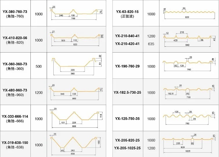 Latest Frp Translucent Fiberglass Roofing Sheets Sizes Buy Roofing Sheet Sizes,Frp Translucent