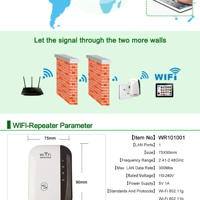 Wireless Wifi Repeater Signal Amplifier 802.11n/b/g Wifi Range Extend