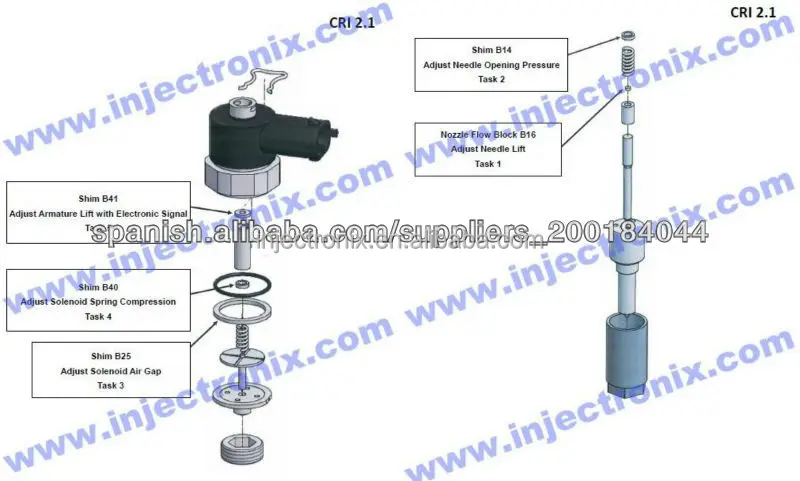 Crm 100 Stage Iii Tools For Common Rail Injector Repair Buy