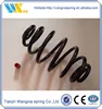 constant force coil spring