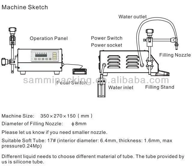 New High accuracy 3-3000 ml digital control juice/perfume/oil filling machine