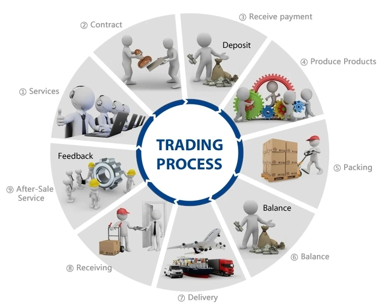 our service.webp.jpg