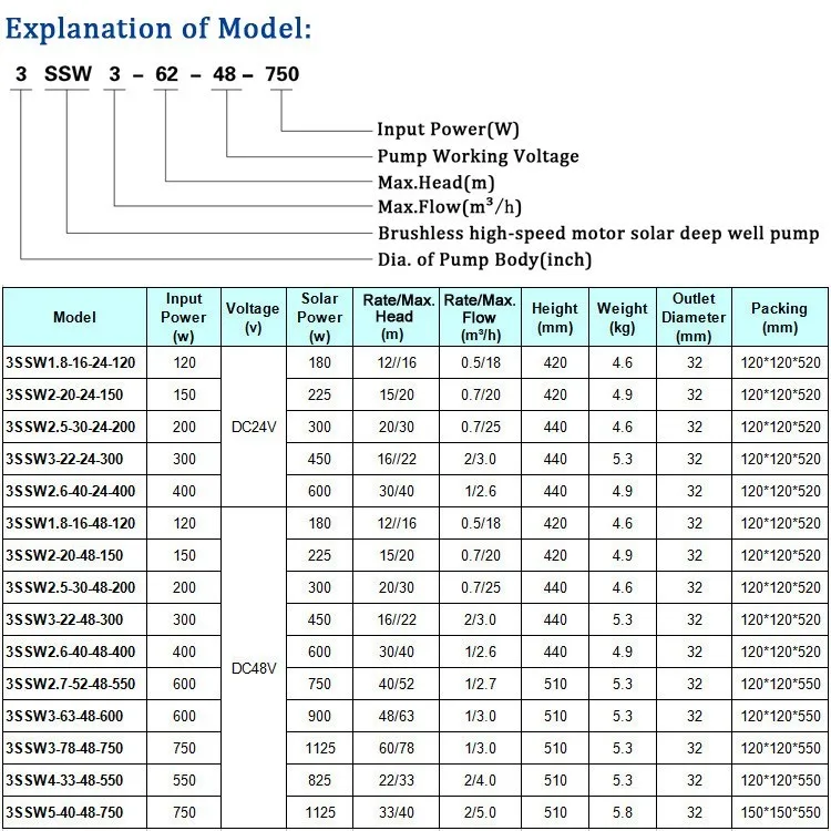 solar water pump (3).jpg