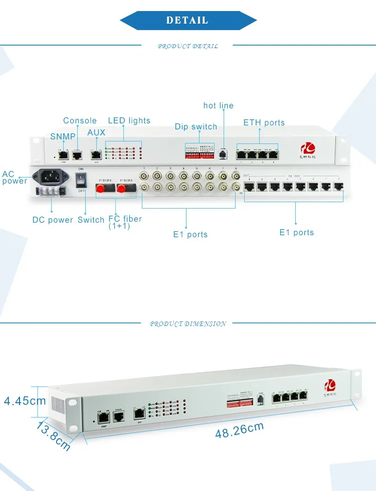 High Quality 8 Port E1 over Fiber Optic Converter 8E1 Gigabit Ethernet ...
