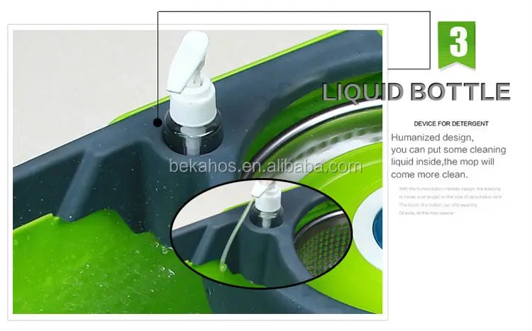Spin Mop Square Bucket Green (7)
