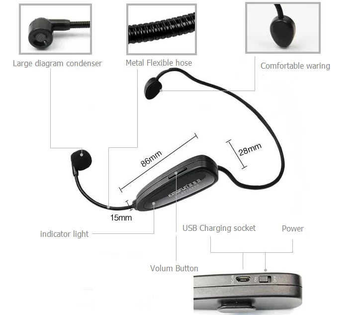 Kimafun Kmg100 Wireless Headworn Microphone 3.5mm Jack Wireless