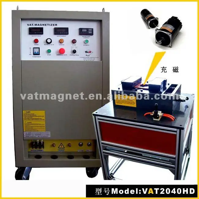 Permanent Machine Buy Machine