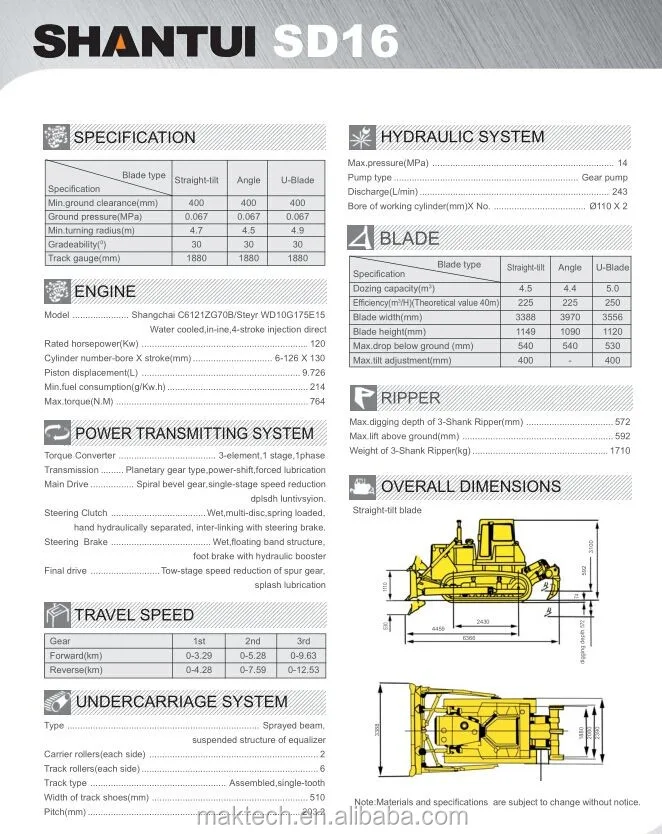 Схема гтр sd16