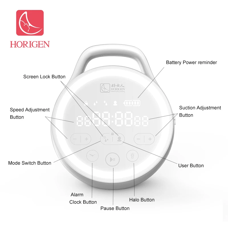 
Natural 3D breast pump Initiation Technology Breast pump Electric Double with Touch panel built-in Lithium rechargeable battery 