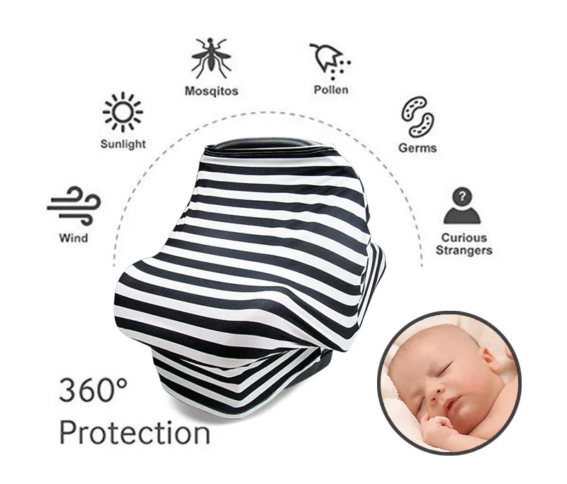 nursing cover Features