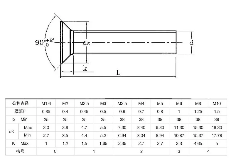 Countersunk / Flat Head Bolt Stainless Steel Fasteners M6 M8 M10 - Buy ...