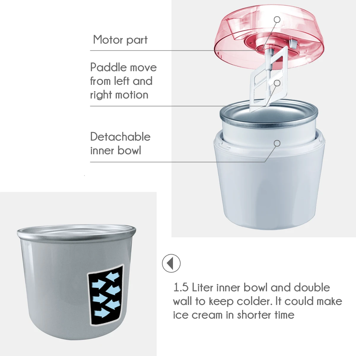 High Quality 1.5l Portable Home Use Fruit Ice Cream Maker Machine