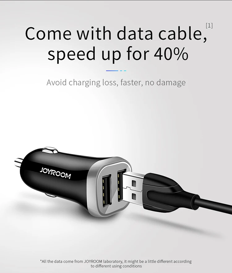 M216 3.1A Car Charger (7)