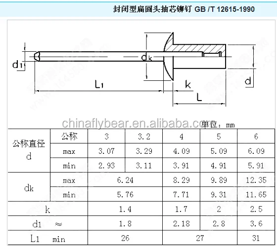 Stainless Steel304 Gb12617 Open End Csk Head Blind Rivets Din7337 ...
