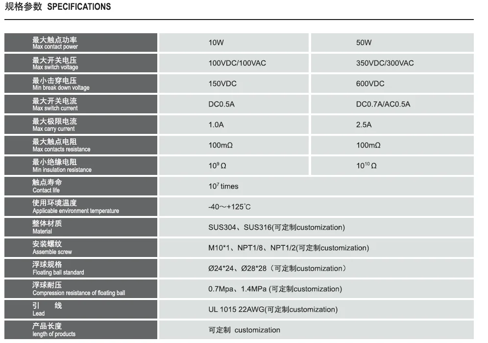 SS Float Switch SPEC