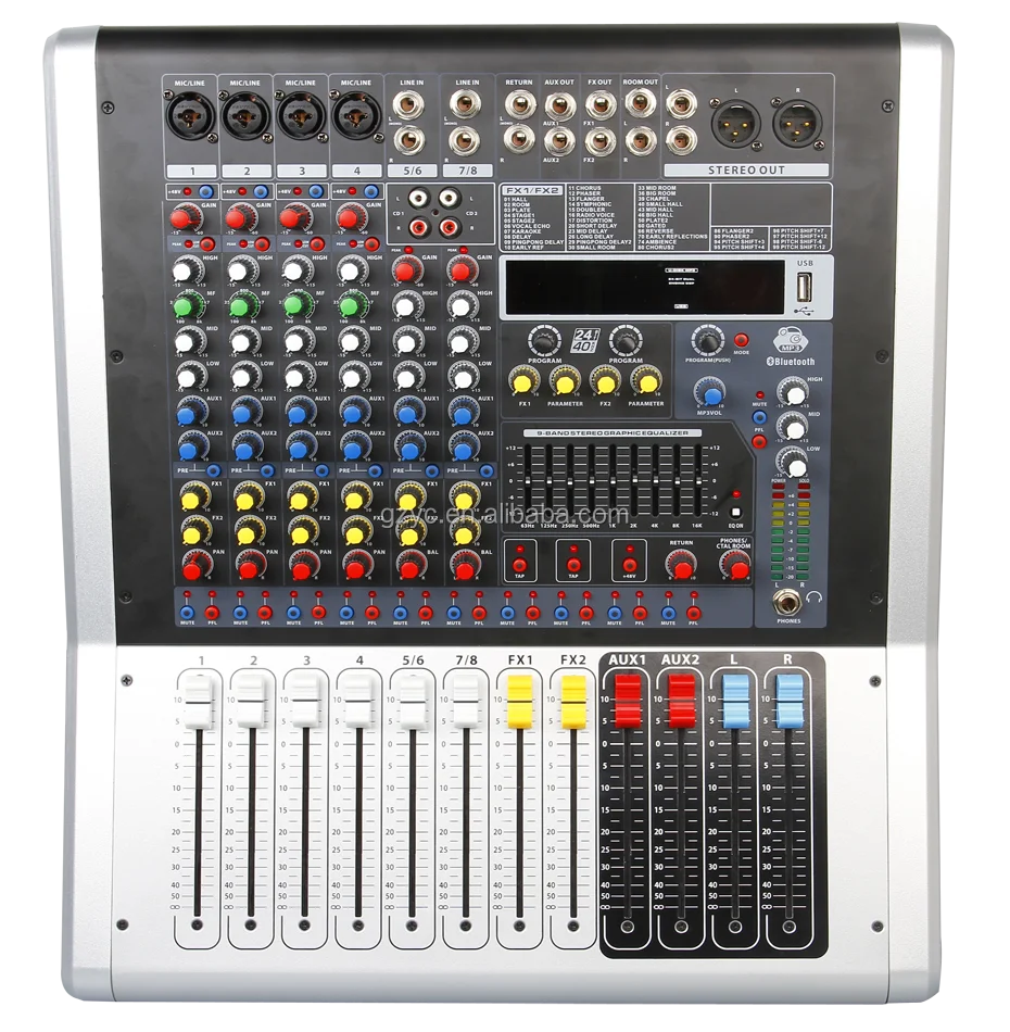 digital mixer for sale