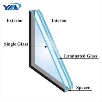 High Quality Armoured Bullet Proof Laminated Glass With As/nzs2208 ...