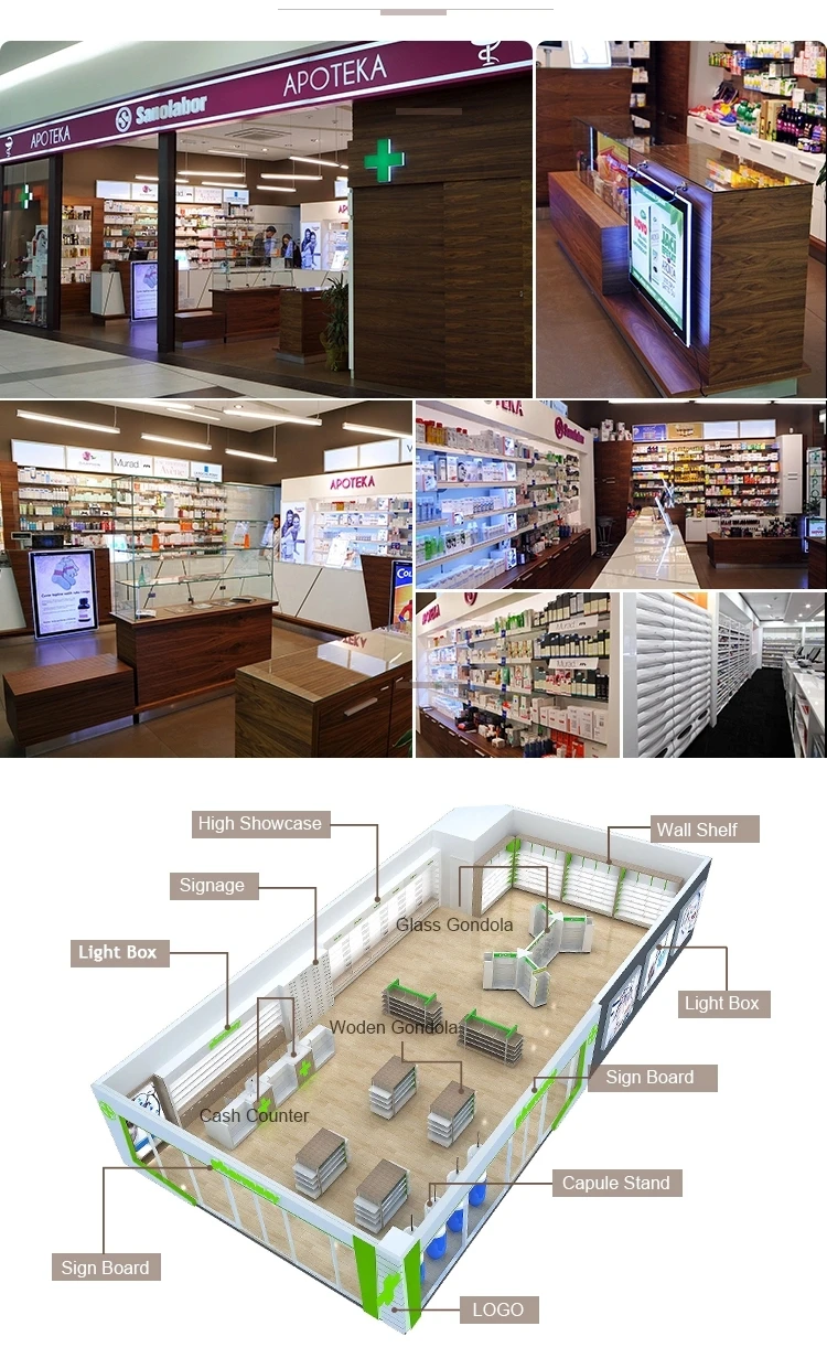 Simple White Wooden Retail Counter Display Pharmacy Shop