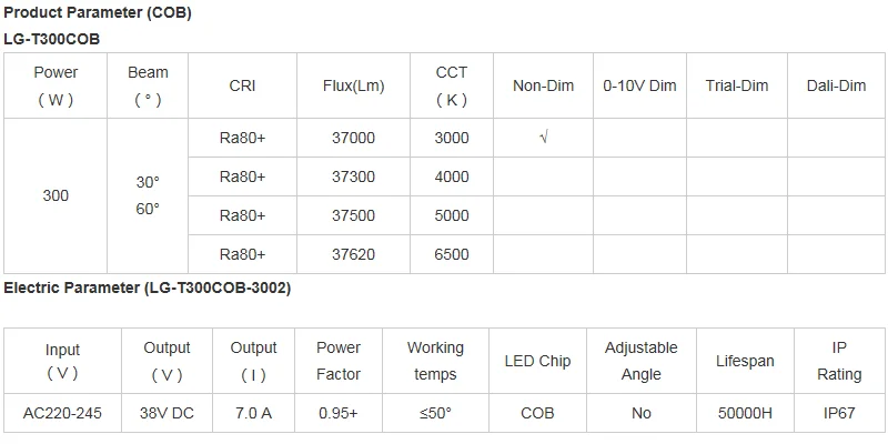 300w led tennis court led floodlight