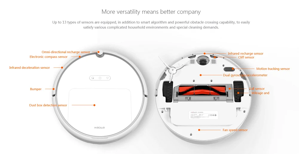Global Version Xiaomi Xiaowa Robot Vacuum Cleaner Planning Pro Mi