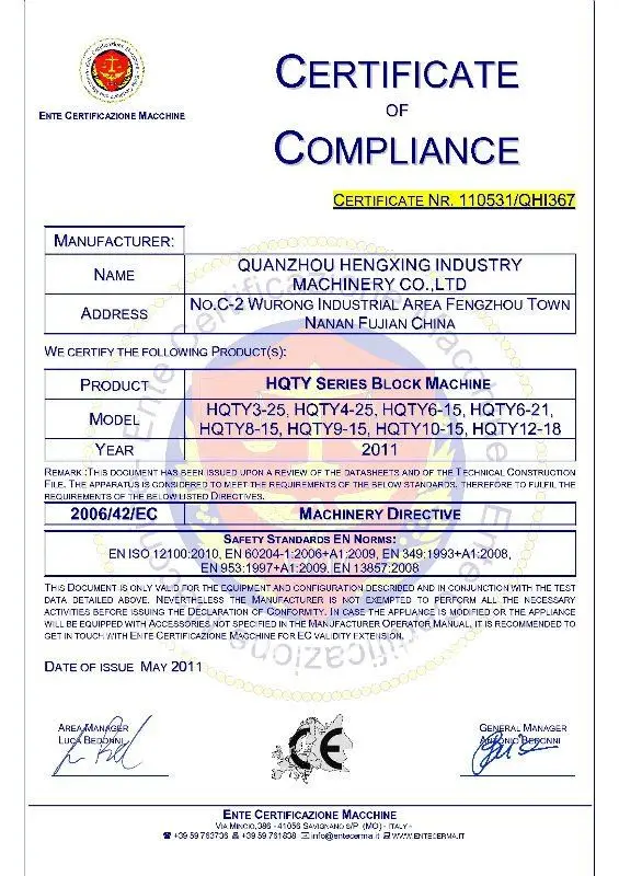 CE certificate
